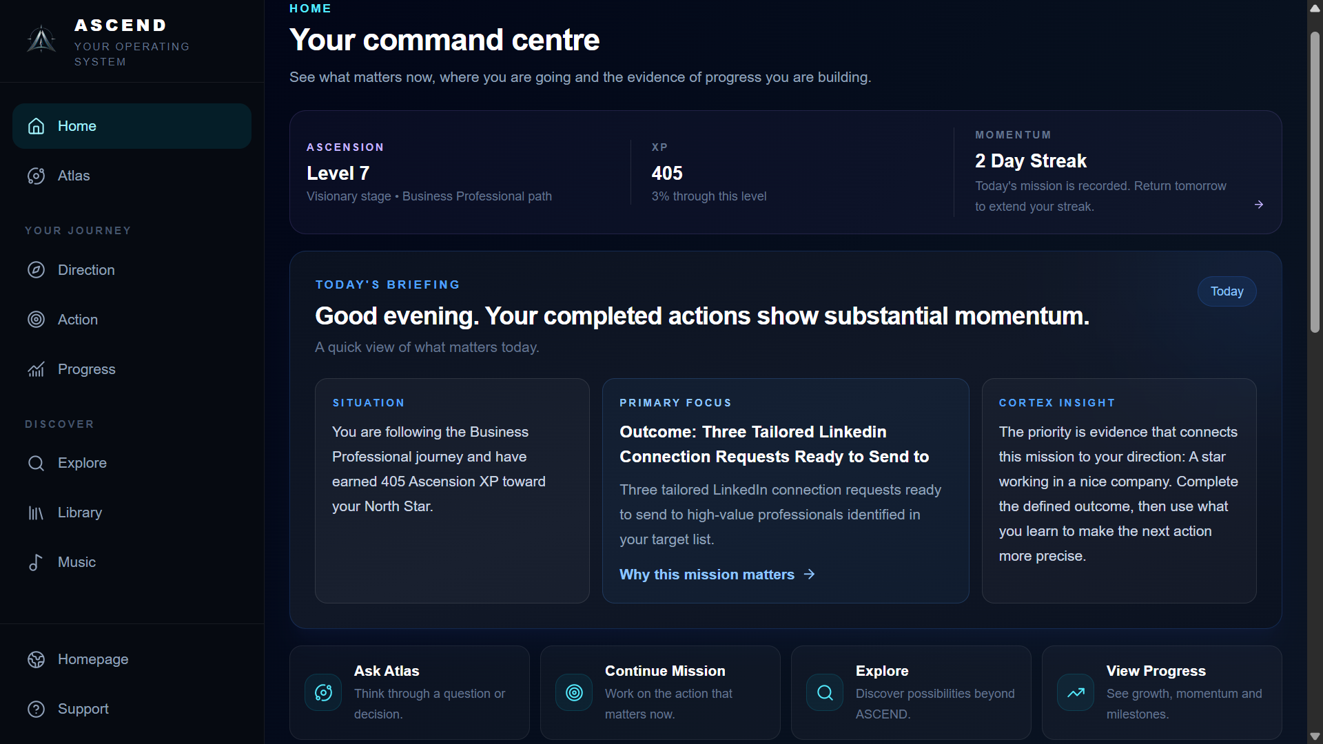 ASCEND dashboard showing a user's Ascension level, two-day streak, daily briefing, primary mission and Cortex insight.